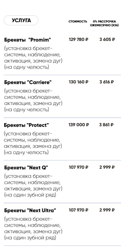Таблица цен на телефоне