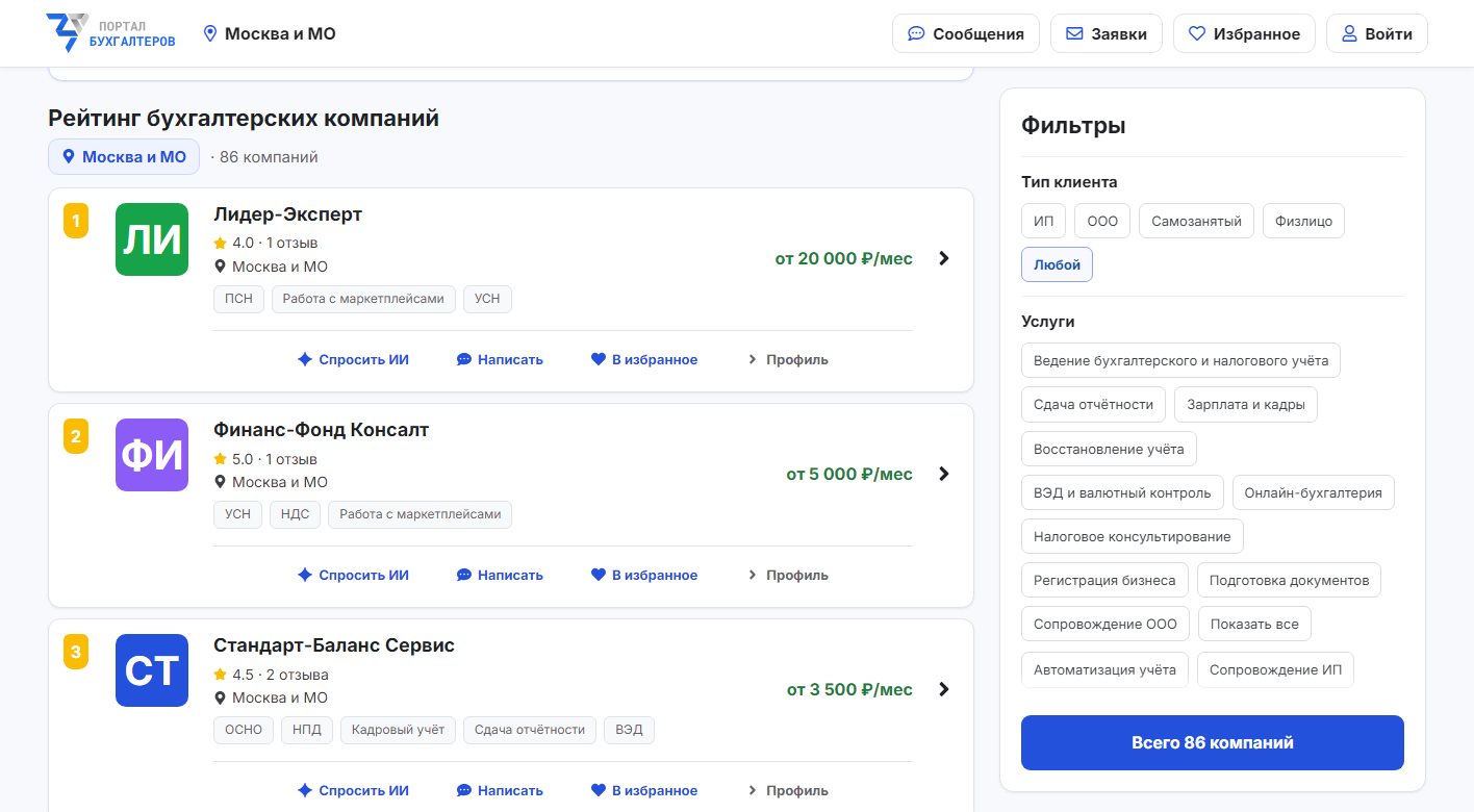 Рейтинг бухгалтерских компаний