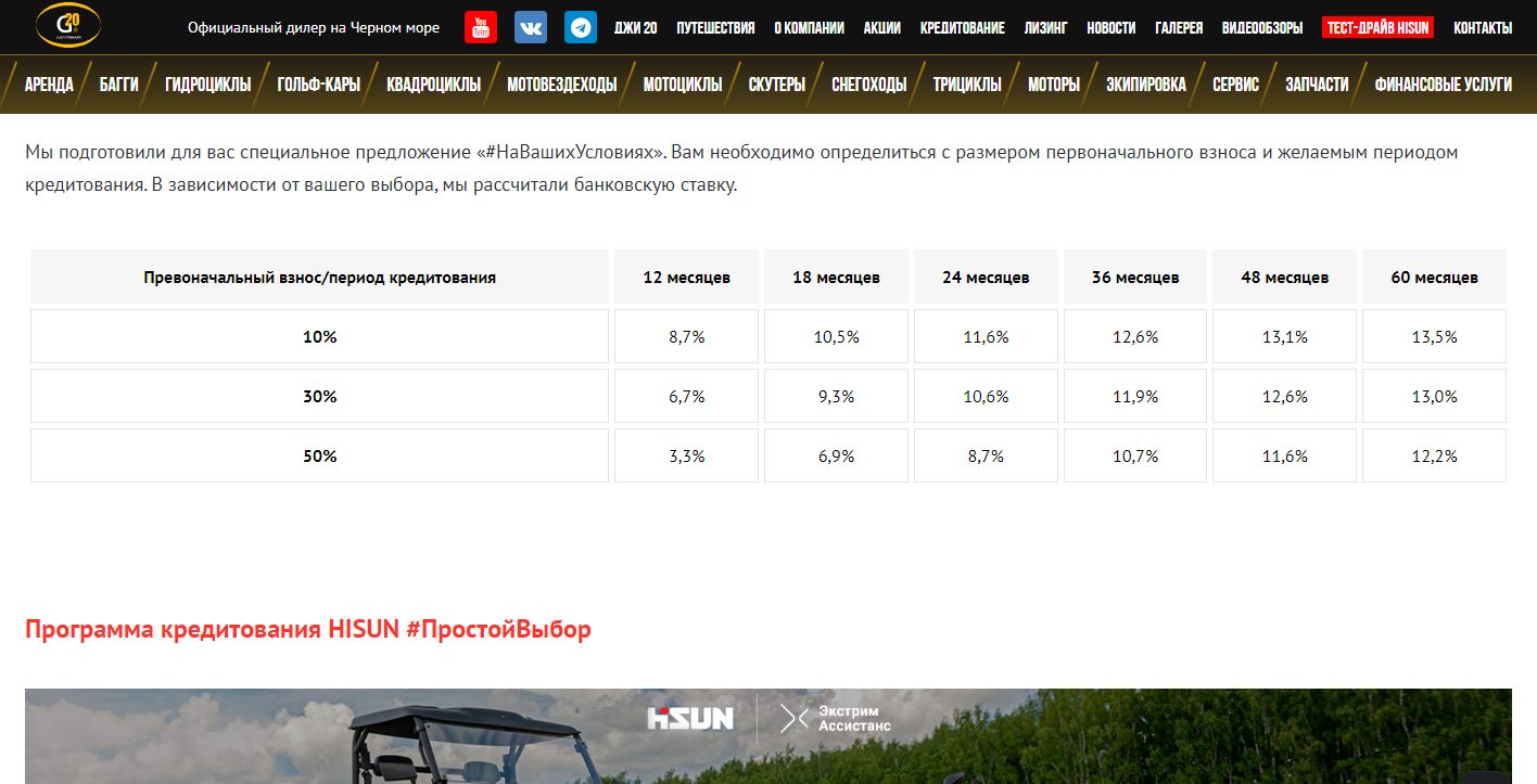 Страница кредита на компьютере
