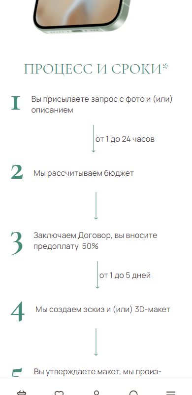 Шаги заказа на телефоне